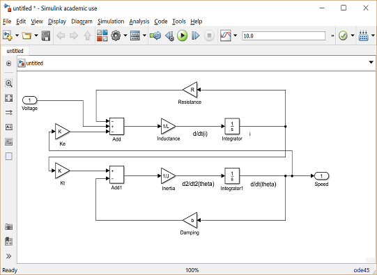 原始 Simulink 直流电机框图